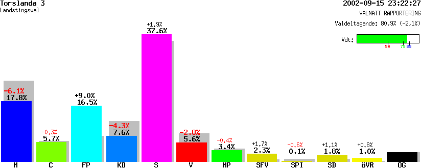 /val/val_02/valnatt/14L/1480/14802803.gif