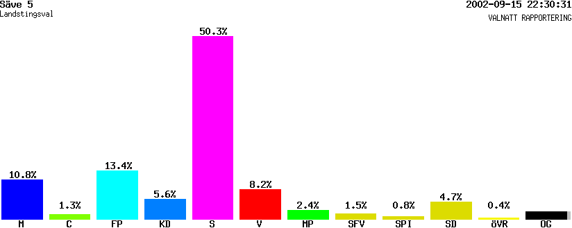 /val/val_02/valnatt/14L/1480/14803105.gif