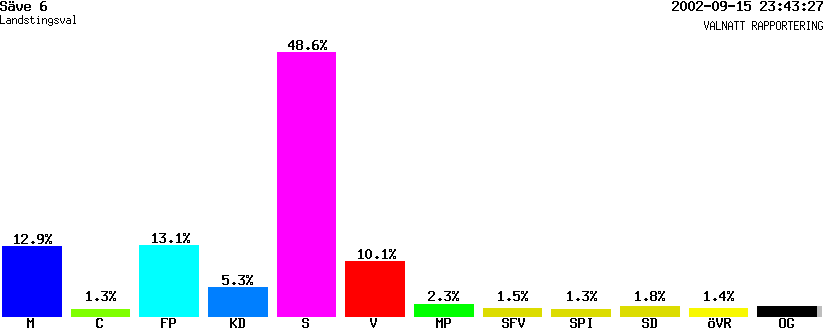 /val/val_02/valnatt/14L/1480/14803106.gif