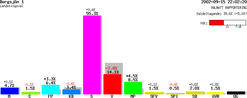 /val/val_02/valnatt/14L/1480/14803201.gif