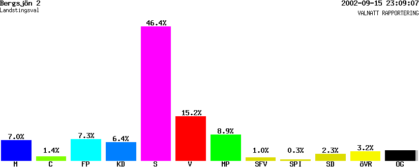 /val/val_02/valnatt/14L/1480/14803202.gif