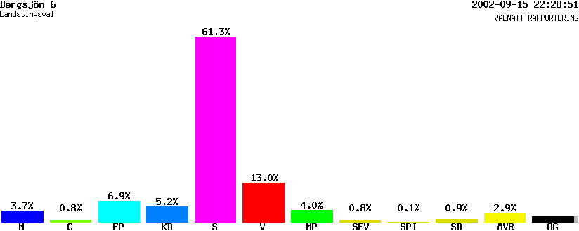 /val/val_02/valnatt/14L/1480/14803206.gif