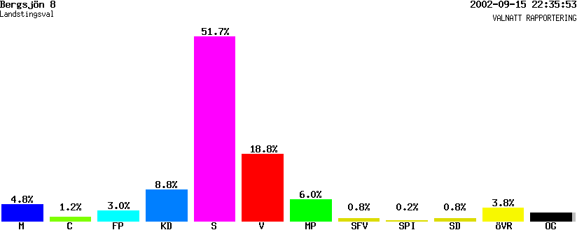 /val/val_02/valnatt/14L/1480/14803208.gif