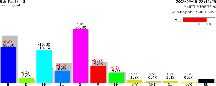 /val/val_02/valnatt/14L/1480/14803303.gif