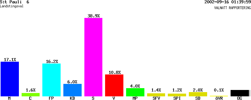 /val/val_02/valnatt/14L/1480/14803306.gif