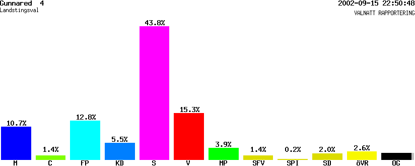 /val/val_02/valnatt/14L/1480/14803404.gif