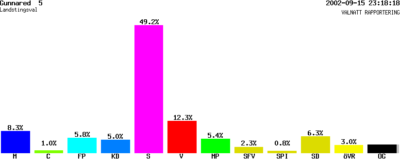 /val/val_02/valnatt/14L/1480/14803405.gif