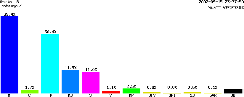 /val/val_02/valnatt/14L/1480/14803608.gif