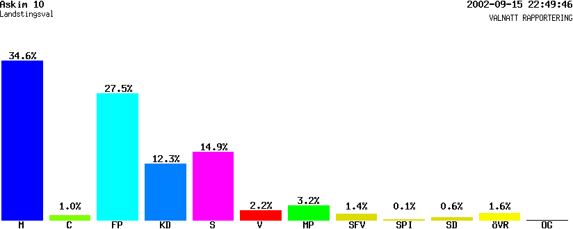 /val/val_02/valnatt/14L/1480/14803610.gif