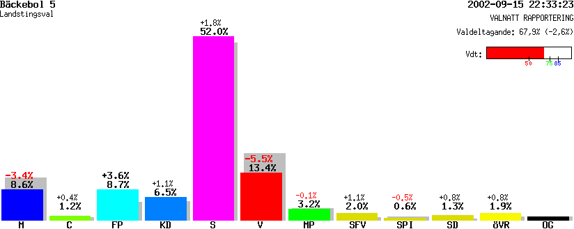 /val/val_02/valnatt/14L/1480/14804005.gif