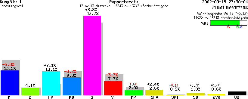 /val/val_02/valnatt/14L/1482/148201.gif