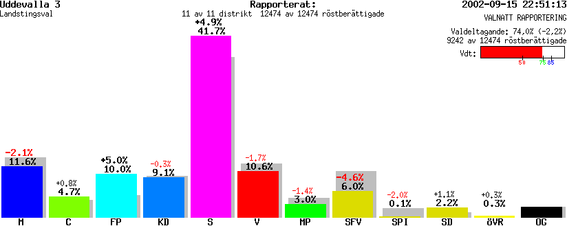 /val/val_02/valnatt/14L/1485/148503.gif