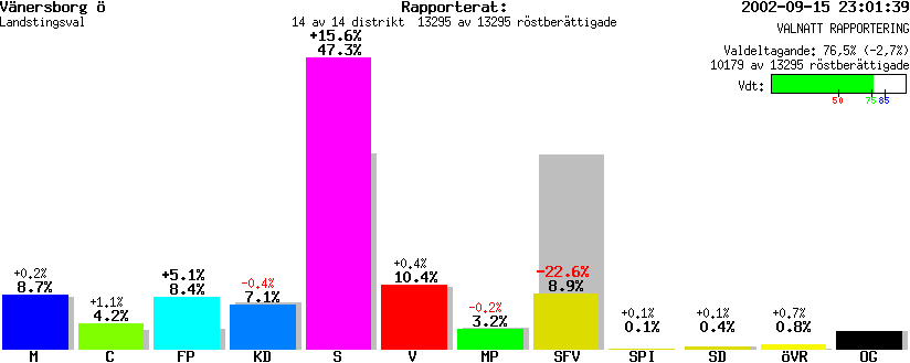 /val/val_02/valnatt/14L/1487/148702.gif