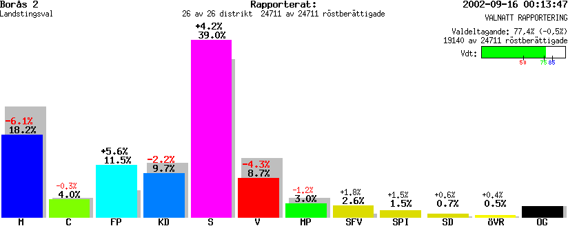 /val/val_02/valnatt/14L/1490/149002.gif