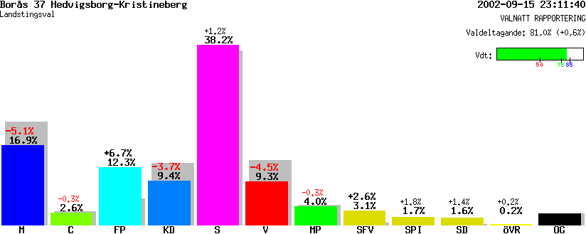 /val/val_02/valnatt/14L/1490/14900237.gif