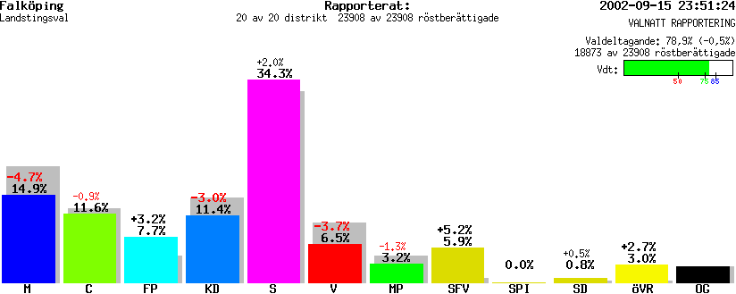 /val/val_02/valnatt/14L/1499/1499.gif