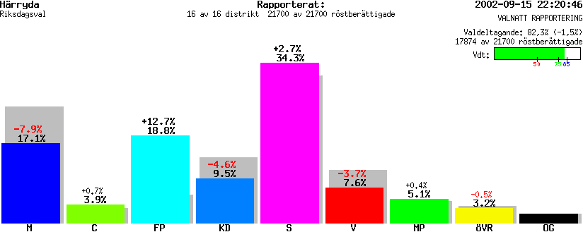 /val/val_02/valnatt/14R/1401/1401.gif