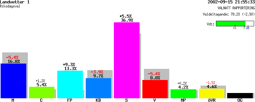 /val/val_02/valnatt/14R/1401/14010201.gif