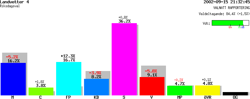 /val/val_02/valnatt/14R/1401/14010204.gif