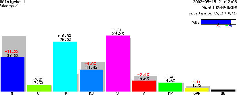 /val/val_02/valnatt/14R/1401/14010301.gif