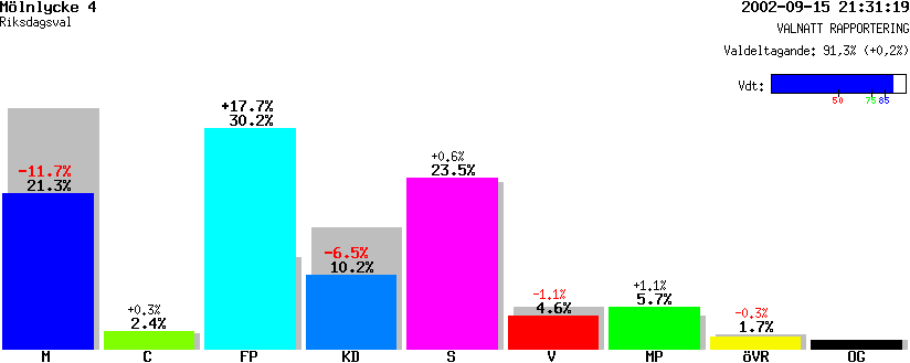 /val/val_02/valnatt/14R/1401/14010304.gif