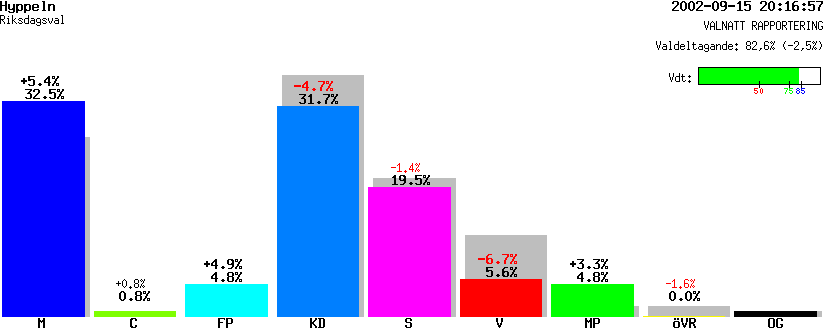 /val/val_02/valnatt/14R/1407/14070104.gif