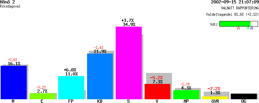 /val/val_02/valnatt/14R/1407/14070107.gif