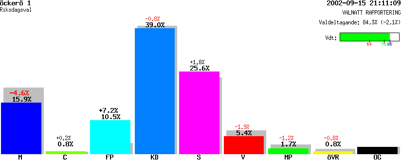 /val/val_02/valnatt/14R/1407/14070110.gif