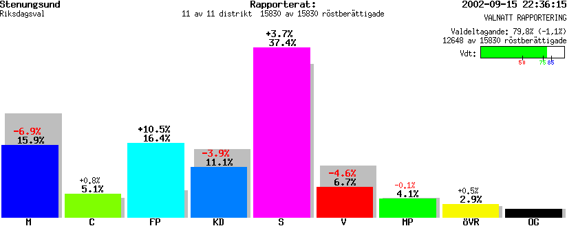 /val/val_02/valnatt/14R/1415/1415.gif