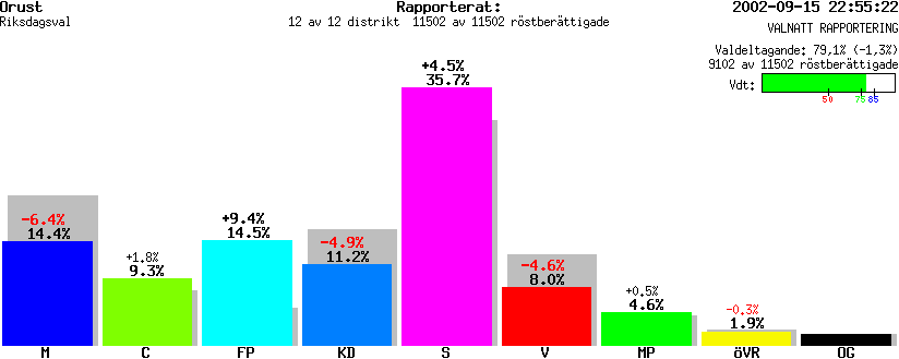 /val/val_02/valnatt/14R/1421/1421.gif