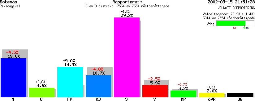 /val/val_02/valnatt/14R/1427/1427.gif