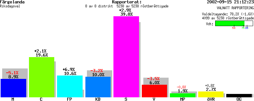 /val/val_02/valnatt/14R/1439/1439.gif