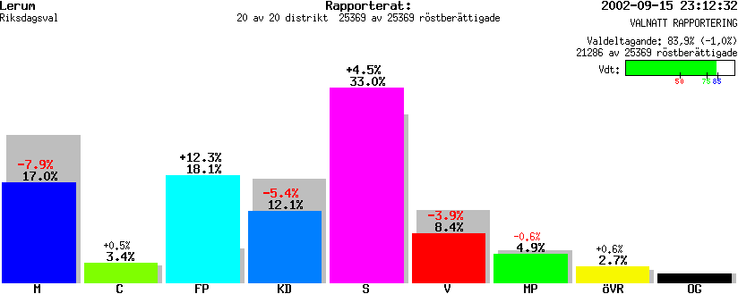 /val/val_02/valnatt/14R/1441/1441.gif