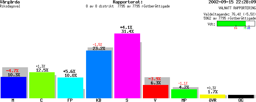 /val/val_02/valnatt/14R/1442/1442.gif