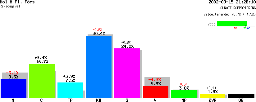 /val/val_02/valnatt/14R/1442/14420402.gif