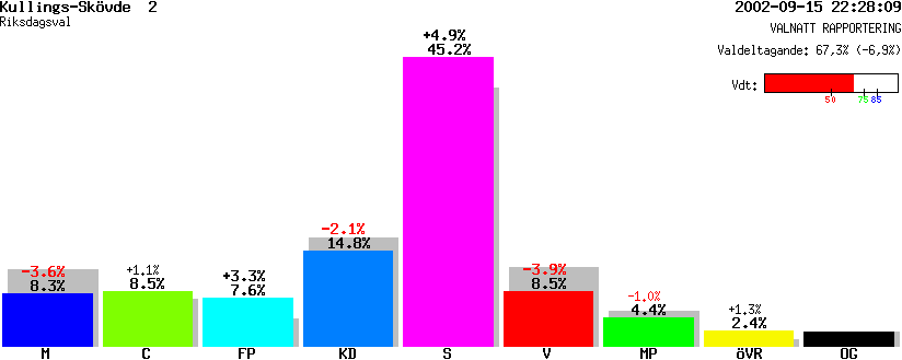 /val/val_02/valnatt/14R/1442/14421408.gif