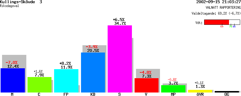 /val/val_02/valnatt/14R/1442/14421409.gif