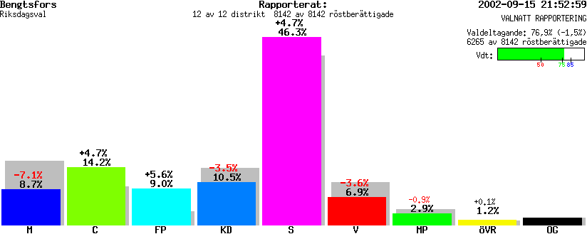 /val/val_02/valnatt/14R/1460/1460.gif