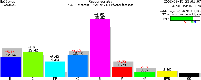 /val/val_02/valnatt/14R/1461/1461.gif