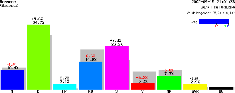 /val/val_02/valnatt/14R/1466/14660107.gif