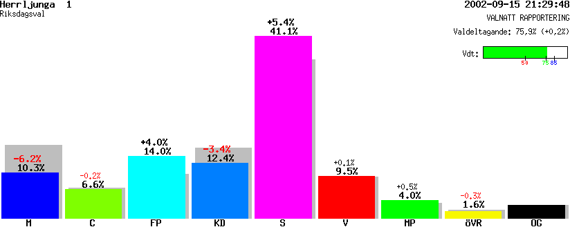 /val/val_02/valnatt/14R/1466/14660601.gif