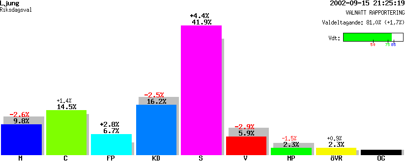 /val/val_02/valnatt/14R/1466/14661406.gif