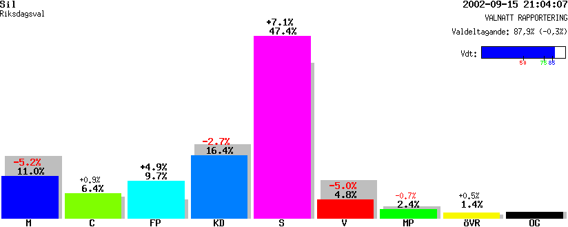 /val/val_02/valnatt/14R/1471/14710111.gif