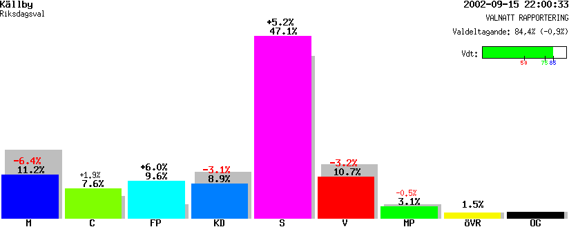 /val/val_02/valnatt/14R/1471/14710608.gif