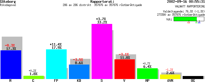 /val/val_02/valnatt/14R/1480/1480.gif