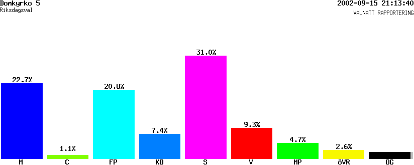 /val/val_02/valnatt/14R/1480/14800105.gif