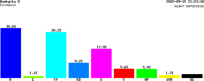 /val/val_02/valnatt/14R/1480/14800108.gif