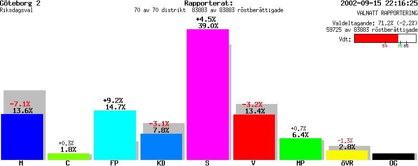 /val/val_02/valnatt/14R/1480/148002.gif