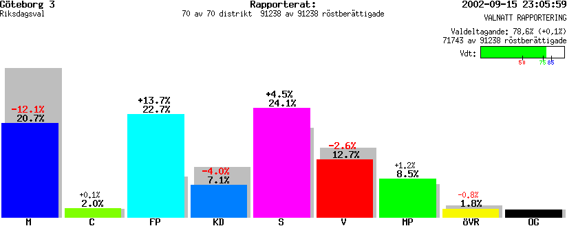 /val/val_02/valnatt/14R/1480/148003.gif