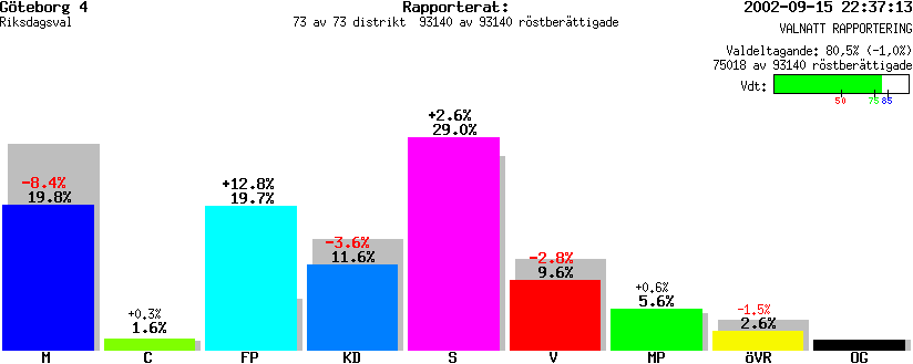 /val/val_02/valnatt/14R/1480/148004.gif